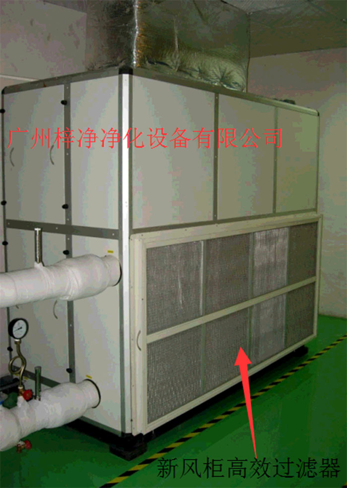 新風(fēng)柜內(nèi)設(shè)置有高效過濾器，中效過濾器，初效過濾器系統(tǒng)